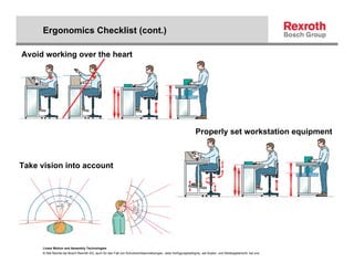 Ergonomics Checklist (cont.)

Avoid working over the heart




                                                           ...