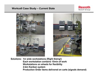 Workcell Case Study – Current State




Solutions: 1m wide workstations (Right Sizing!)
           Each workstation contai...