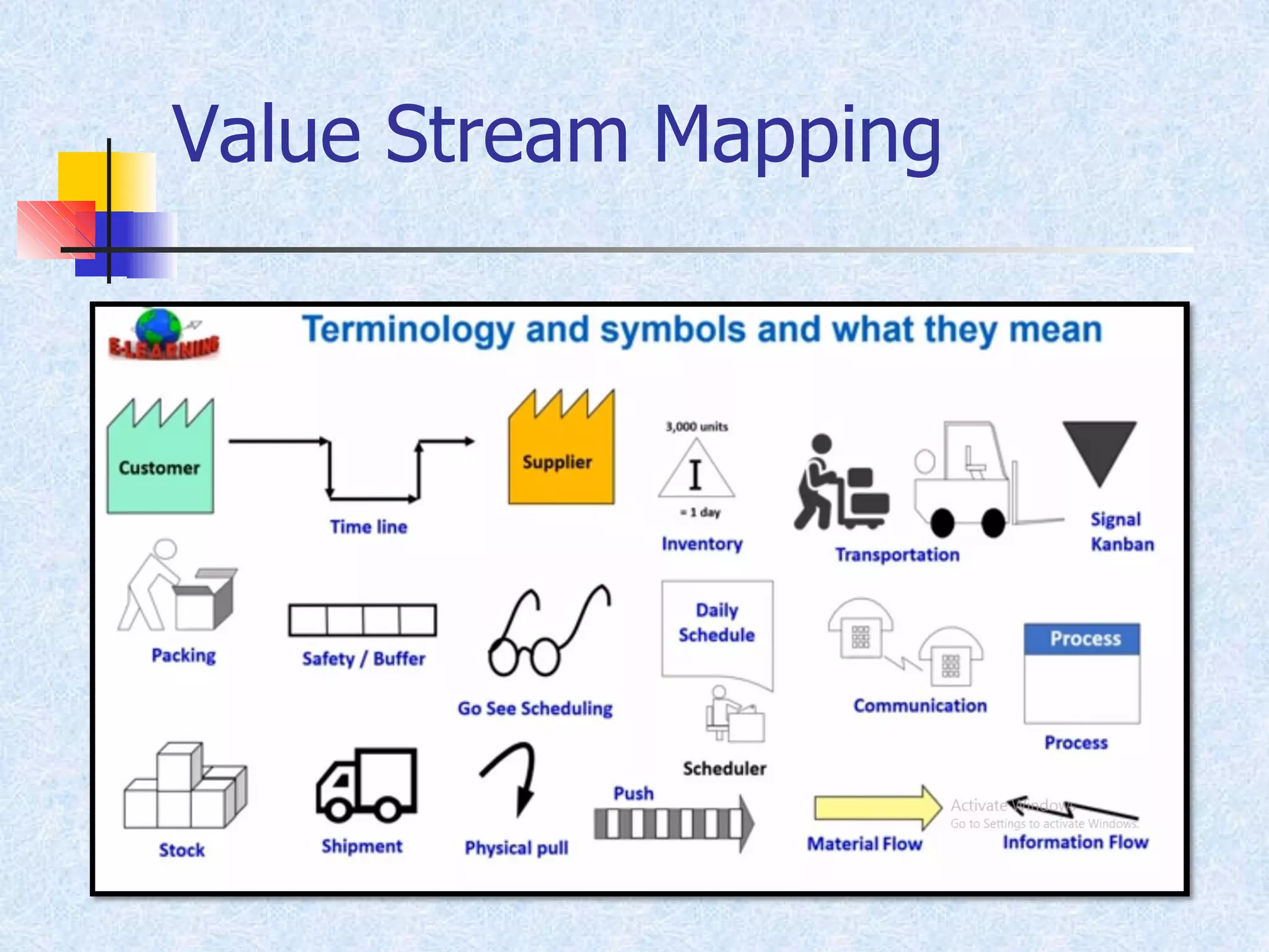 Value Stream Mapping
 