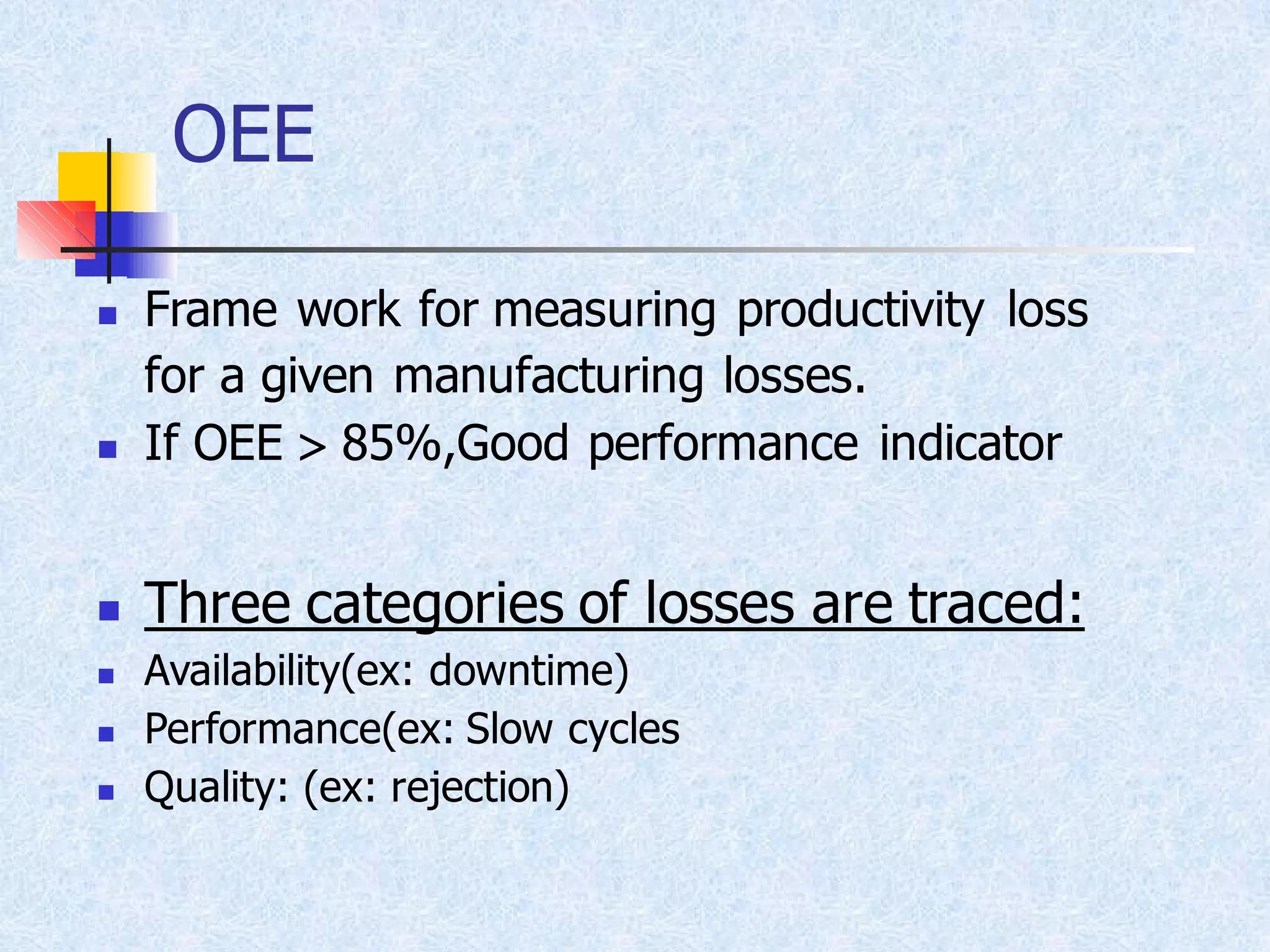 OEE
◼ Frame work for measuring productivity loss
for a given manufacturing losses.
◼ If OEE  85%,Good performance indicator
◼ Three categories of losses are traced:
◼ Availability(ex: downtime)
◼ Performance(ex: Slow cycles
◼ Quality: (ex: rejection)
 