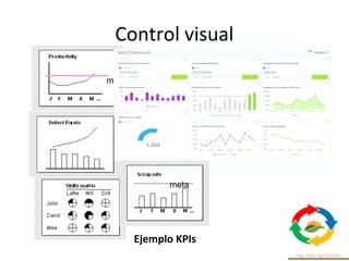 Lean manufacturing control visual | PPT