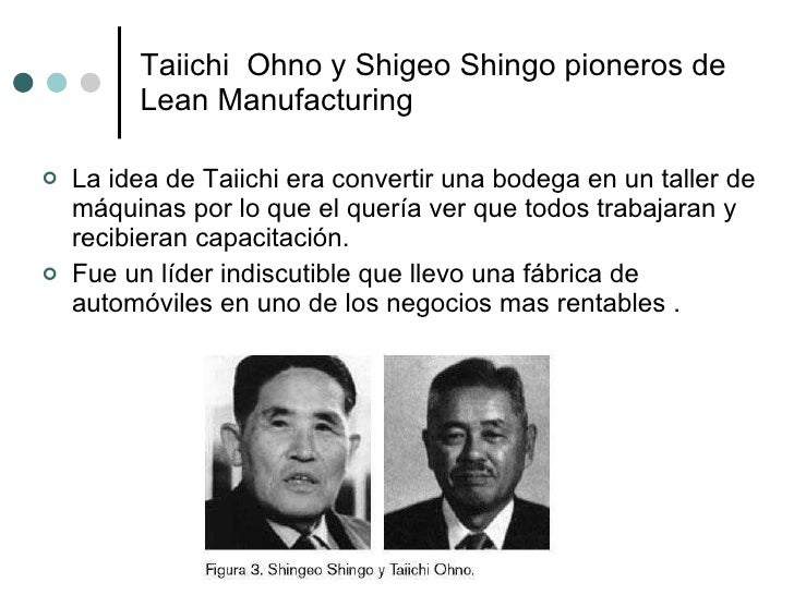 Lean Manufacturing