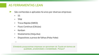 AS FERRAMENTAS LEAN
São conhecidas e aplicadas há anos por diversas empresas:
• 5S
• TPM
• Troca-Rápida (SMED)
• Fluxo Contínuo (Células)
• Kanban
• Nivelamento (Heijunka)
• Dispositivos a prova de falhas (Poka-Yoke)
...
Entretanto pouquíssimas empresas se aproximam da Toyota em termos de
qualidade, produtividade e rentabilidade. Porque?
 
