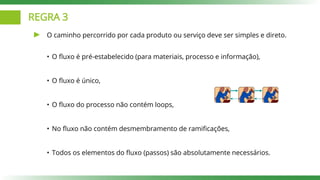 REGRA 3
O caminho percorrido por cada produto ou serviço deve ser simples e direto.
• O fluxo é pré-estabelecido (para materiais, processo e informação),
• O fluxo é único,
• O fluxo do processo não contém loops,
• No fluxo não contém desmembramento de ramificações,
• Todos os elementos do fluxo (passos) são absolutamente necessários.
 