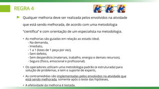 REGRA 4
Qualquer melhoria deve ser realizada pelos envolvidos na atividade
que está sendo melhorada, de acordo com uma metodologia
“científica” e com orientação de um especialista na metodologia.
• As melhorias são guiadas em relação ao estado ideal,
- Na demanda,
- Imediato,
- 1 a 1 (lotes de 1 peça por vez),
- Sem defeito,
- Sem desperdício (materiais, trabalho, energia e demais recursos),
- Seguro (físico, emocional e profissional).
• Os operadores utilizam uma metodologia padrão (e estruturada) para
solução de problemas, e tem o suporte de experts,
• As contramedidas são implementadas pelos envolvidos na atividade que
está sendo melhorada, somente após o teste das hipóteses,
• A efetividade da melhoria é testada.
 