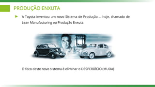 PRODUÇÃO ENXUTA
A Toyota inventou um novo Sistema de Produção … hoje, chamado de
Lean Manufacturing ou Produção Enxuta
O foco deste novo sistema é eliminar o DESPERDÍCIO (MUDA)
 