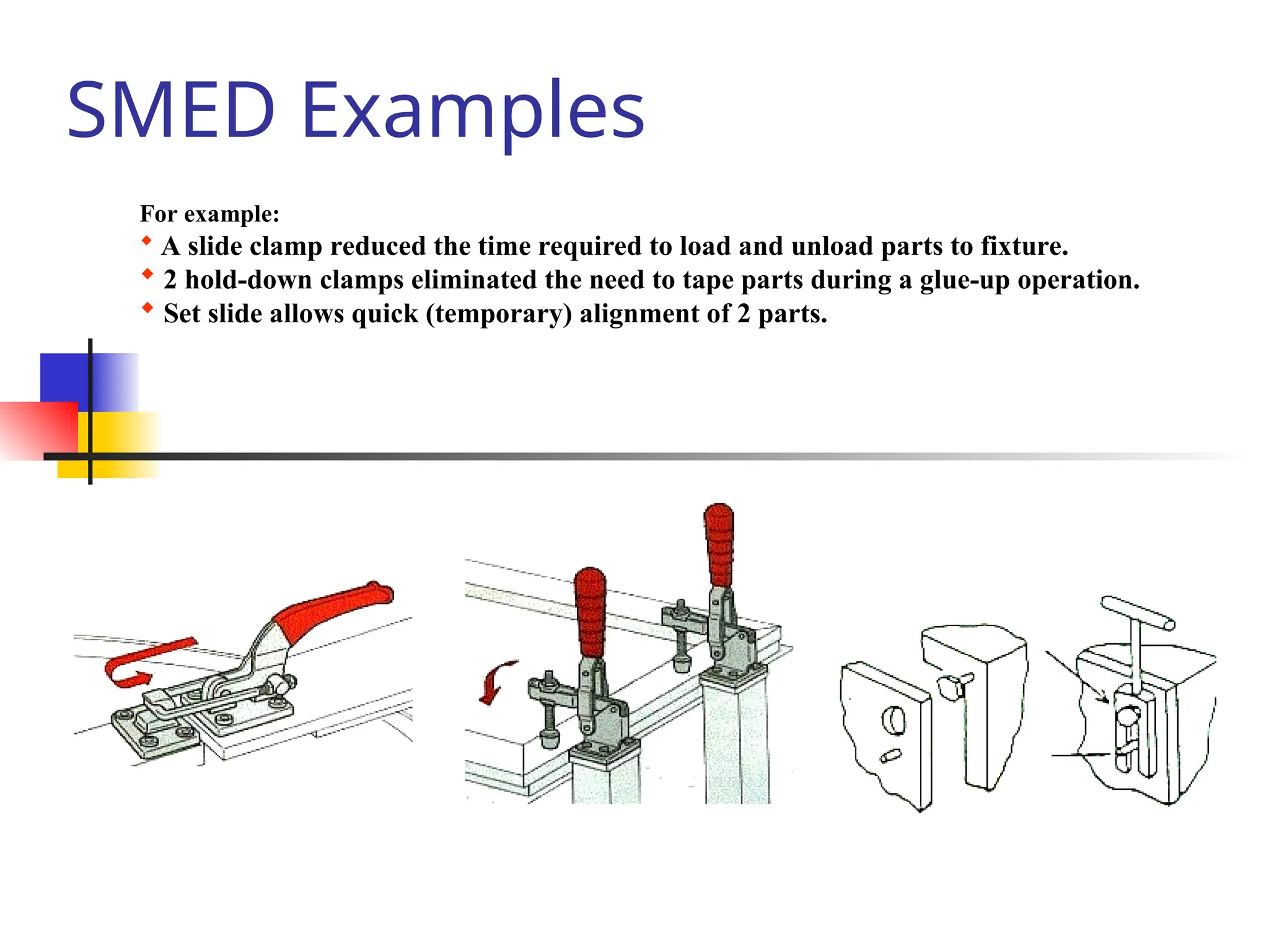 For example:
 A slide clamp reduced the time required to load and unload parts to fixture.
 2 hold-down clamps eliminated the need to tape parts during a glue-up operation.
 Set slide allows quick (temporary) alignment of 2 parts.
SMED Examples
 