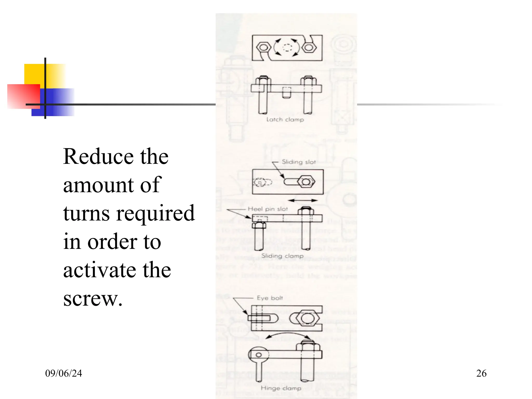 09/06/24 26
Reduce the
amount of
turns required
in order to
activate the
screw.
 