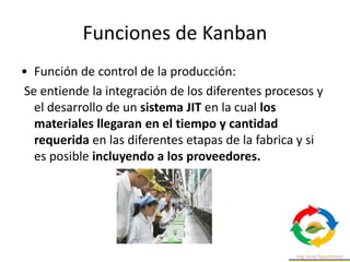 Funciones de Kanban
• Función de control de la producción:
Se entiende la integración de los diferentes procesos y
el desarrollo de un sistema JIT en la cual los
materiales llegaran en el tiempo y cantidad
requerida en las diferentes etapas de la fabrica y si
es posible incluyendo a los proveedores.
 