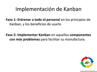 Implementación de Kanban
Fase 1: Entrenar a todo el personal en los principios de
Kanban, y los beneficios de usarlo
Fase 2: Implementar Kanban en aquellos componentes
con más problemas para facilitar su manufactura.
 