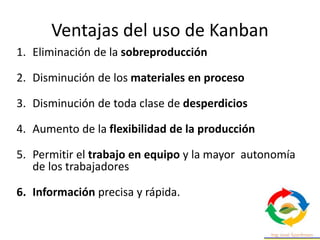 Ventajas del uso de Kanban
1. Eliminación de la sobreproducción
2. Disminución de los materiales en proceso
3. Disminución de toda clase de desperdicios
4. Aumento de la flexibilidad de la producción
5. Permitir el trabajo en equipo y la mayor autonomía
de los trabajadores
6. Información precisa y rápida.
 