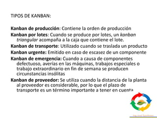 TIPOS DE KANBAN:
Kanban de producción: Contiene la orden de producción
Kanban por lotes: Cuando se produce por lotes, un kanban
triangular acompaña a la caja que contiene el lote.
Kanban de transporte: Utilizado cuando se traslada un producto
Kanban urgente: Emitido en caso de escasez de un componente
Kanban de emergencia: Cuando a causa de componentes
defectuoso, averías en las máquinas, trabajos especiales o
trabajo extraordinario en fin de semana se producen
circunstancias insólitas
Kanban de proveedor: Se utiliza cuando la distancia de la planta
al proveedor es considerable, por lo que el plazo de
transporte es un término importante a tener en cuenta
 