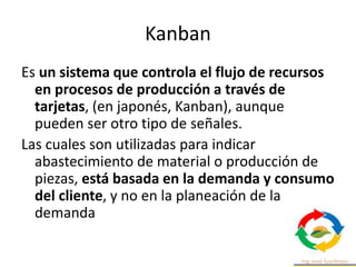 Kanban
Es un sistema que controla el flujo de recursos
en procesos de producción a través de
tarjetas, (en japonés, Kanban), aunque
pueden ser otro tipo de señales.
Las cuales son utilizadas para indicar
abastecimiento de material o producción de
piezas, está basada en la demanda y consumo
del cliente, y no en la planeación de la
demanda
 