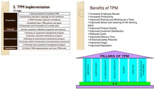 Lean manufacturing notes | PDF