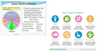Lean manufacturing notes | PDF
