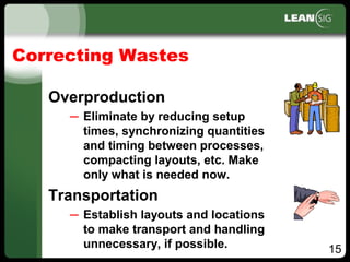 15
Correcting Wastes
Overproduction
– Eliminate by reducing setup
times, synchronizing quantities
and timing between processes,
compacting layouts, etc. Make
only what is needed now.
Transportation
– Establish layouts and locations
to make transport and handling
unnecessary, if possible.
 