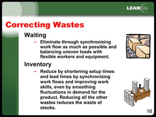 16
Correcting Wastes
Waiting
– Eliminate through synchronizing
work flow as much as possible and
balancing uneven loads with
flexible workers and equipment.
Inventory
– Reduce by shortening setup times
and lead times by synchronizing
work flows and improving work
skills, even by smoothing
fluctuations in demand for the
product. Reducing all the other
wastes reduces the waste of
stocks.
 