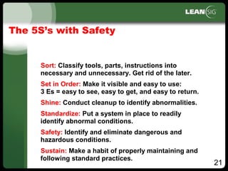 21
The 5S’s with Safety
Sort: Classify tools, parts, instructions into
necessary and unnecessary. Get rid of the later.
Sustain: Make a habit of properly maintaining and
following standard practices.
Safety: Identify and eliminate dangerous and
hazardous conditions.
Standardize: Put a system in place to readily
identify abnormal conditions.
Shine: Conduct cleanup to identify abnormalities.
Set in Order: Make it visible and easy to use:
3 Es = easy to see, easy to get, and easy to return.
 