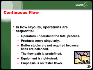 29
Continuous Flow
• In flow layouts, operations are
sequential
– Operators understand the total process.
– Products move singularly.
– Buffer stocks are not required because
lines are balanced.
– The flow path is predefined.
– Equipment is right­sized.
– Emphasis is on faster flows.
 