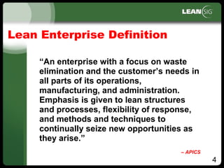 4
Lean Enterprise Definition
“An enterprise with a focus on waste
elimination and the customer’s needs in
all parts of its operations,
manufacturing, and administration.
Emphasis is given to lean structures
and processes, flexibility of response,
and methods and techniques to
continually seize new opportunities as
they arise.”
– APICS
 