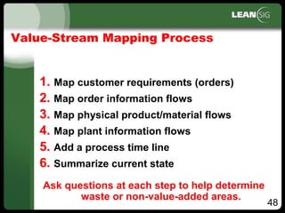 48
Value­Stream Mapping Process
1. Map customer requirements (orders)
Ask questions at each step to help determine
waste or non-value-added areas.
6. Summarize current state
5. Add a process time line
4. Map plant information flows
3. Map physical product/material flows
2. Map order information flows
 