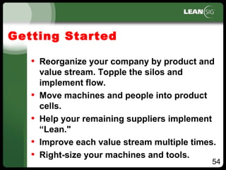 54
Getting Started
• Reorganize your company by product and
value stream. Topple the silos and
implement flow.
• Move machines and people into product
cells.
• Help your remaining suppliers implement
“Lean."
• Improve each value stream multiple times.
• Right-size your machines and tools.
 