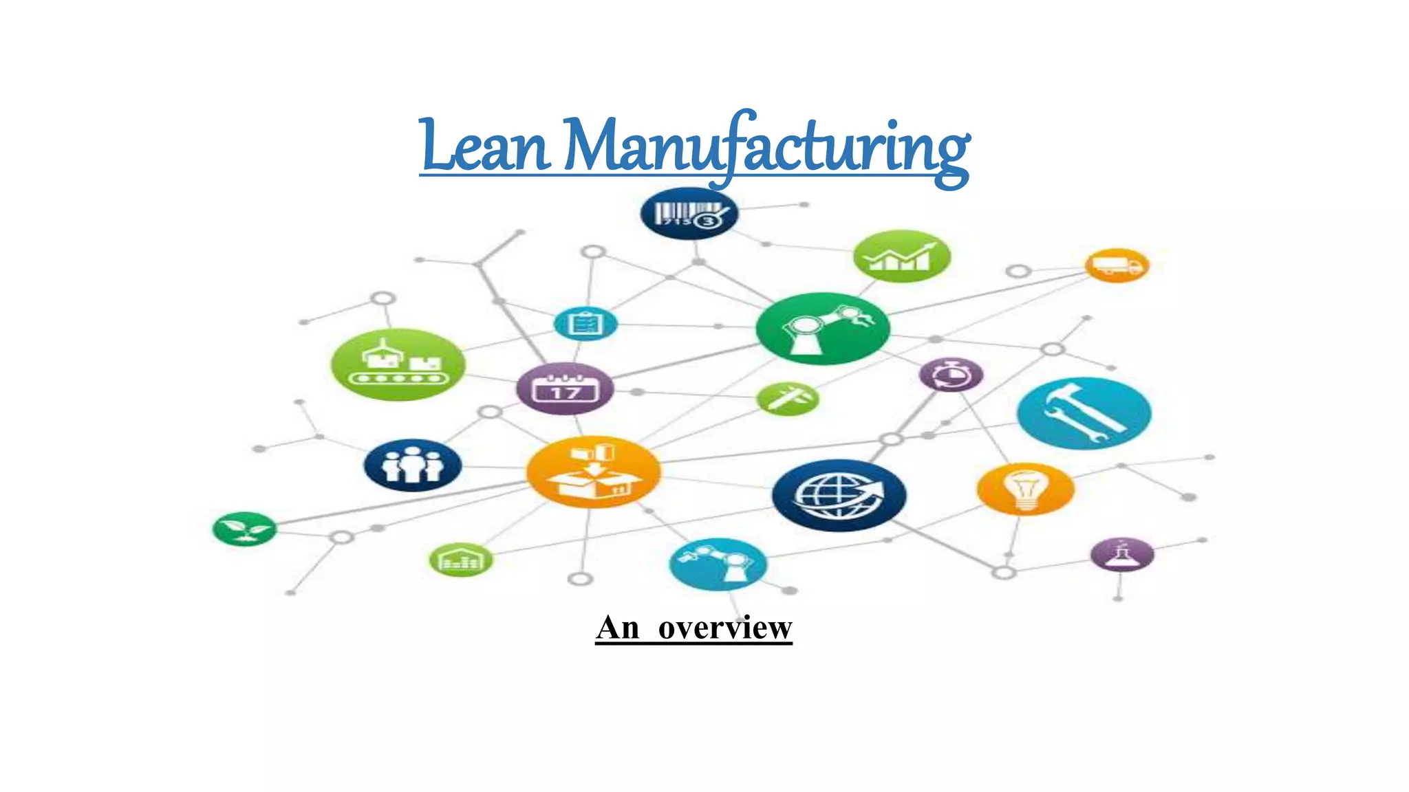Lean Manufacturing
An overview
 