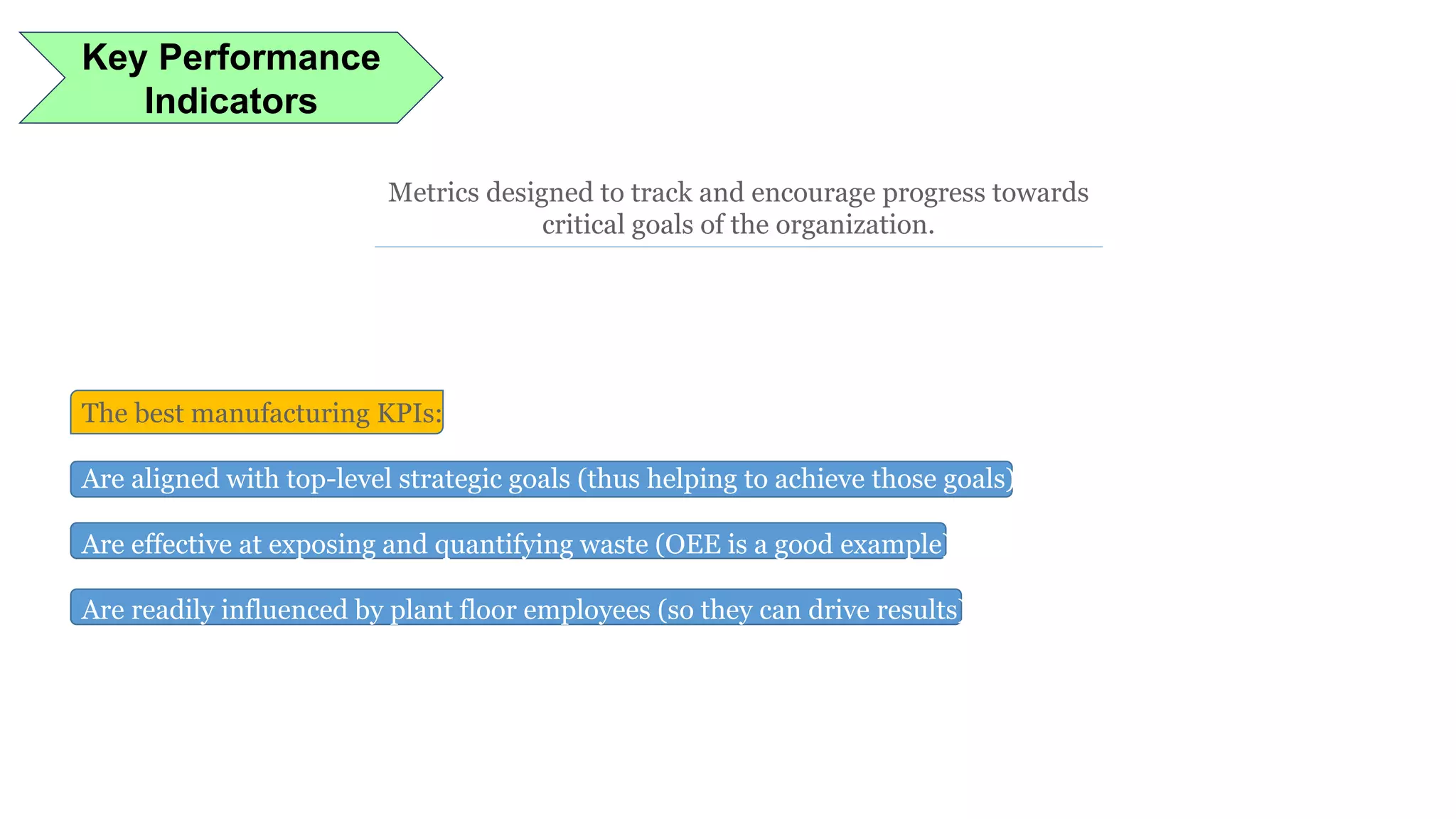 Key Performance
Indicators
Metrics designed to track and encourage progress towards
critical goals of the organization.
The best manufacturing KPIs:
Are aligned with top-level strategic goals (thus helping to achieve those goals)
Are effective at exposing and quantifying waste (OEE is a good example)
Are readily influenced by plant floor employees (so they can drive results)
 