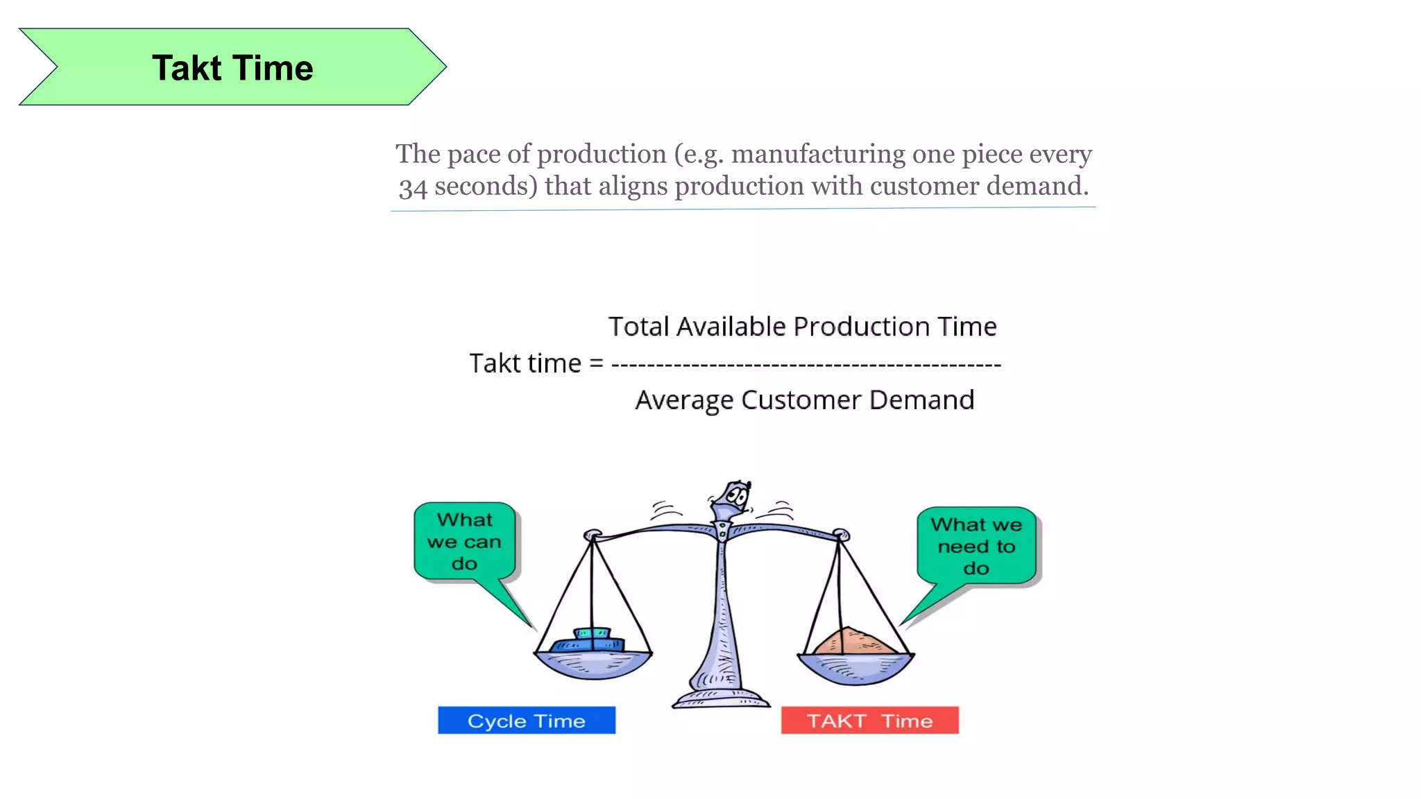 Takt Time
The pace of production (e.g. manufacturing one piece every
34 seconds) that aligns production with customer demand.
 