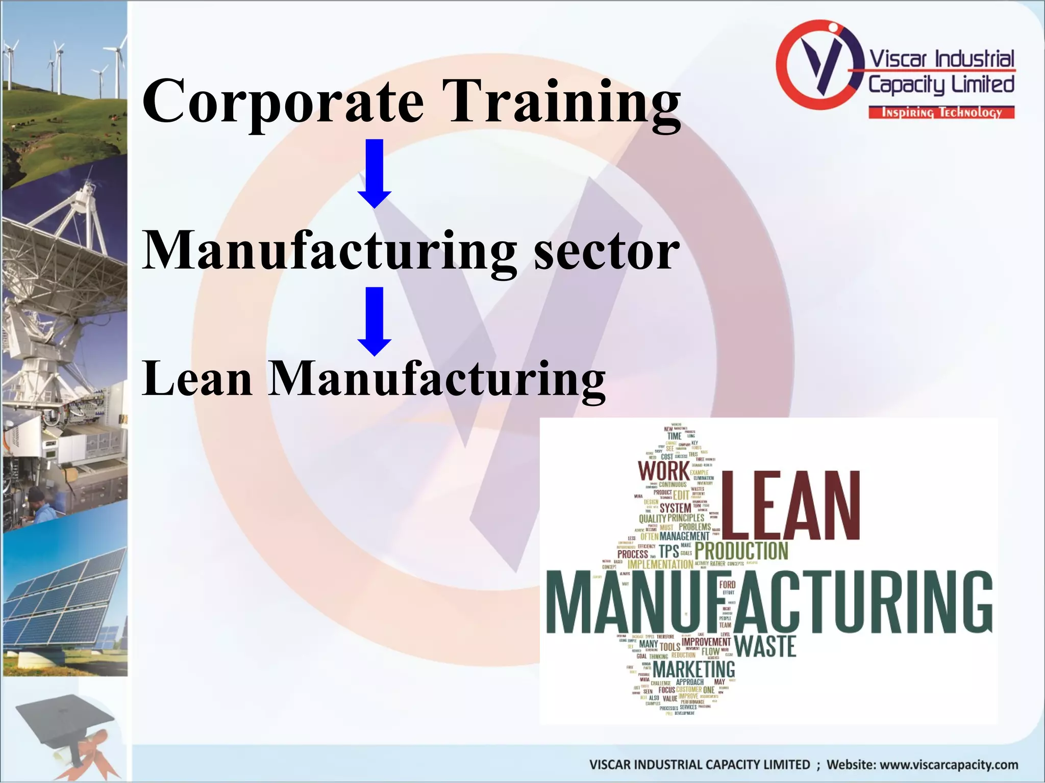 Corporate Training
Manufacturing sector
Lean Manufacturing
 