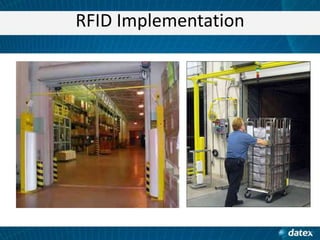 RFID Implementation

 