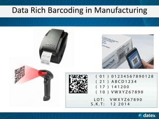 Data Rich Barcoding in Manufacturing

 