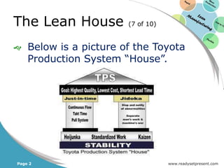 The Lean House          (7 of 10)


   Below is a picture of the Toyota
    Production System “House”.




Page 2                              www.readysetpresent.com
 
