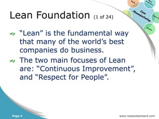 Lean Manufacturing PowerPoint Presentation Sample