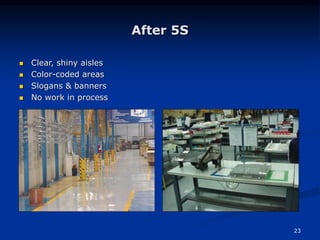 23
After 5S
 Clear, shiny aisles
 Color-coded areas
 Slogans & banners
 No work in process
 