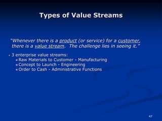 47
Types of Value Streams
•“Whenever there is a product (or service) for a customer,
• there is a value stream. The challenge lies in seeing it.”
• 3 enterprise value streams:
 Raw Materials to Customer - Manufacturing
 Concept to Launch - Engineering
 Order to Cash - Administrative Functions
 
