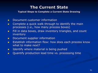51
The Current State
Typical Steps to Complete a Current State Drawing
 Document customer information
 Complete a quick walk through to identify the main
processes (i.e., how many process boxes)
 Fill in data boxes, draw inventory triangles, and count
inventory
 Document supplier information
 Establish information flow: how does each process know
what to make next?
 Identify where material is being pushed
 Quantify production lead time vs. processing time
 
