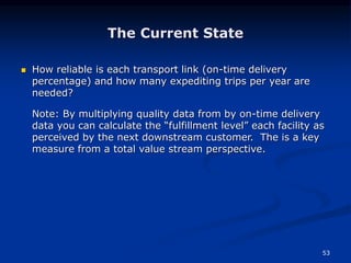 53
The Current State
 How reliable is each transport link (on-time delivery
percentage) and how many expediting trips per year are
needed?
Note: By multiplying quality data from by on-time delivery
data you can calculate the “fulfillment level” each facility as
perceived by the next downstream customer. The is a key
measure from a total value stream perspective.
 