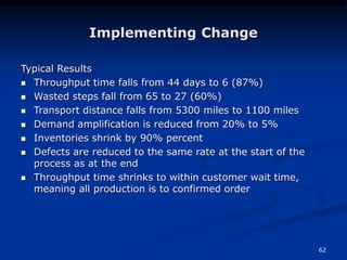 62
Implementing Change
Typical Results
 Throughput time falls from 44 days to 6 (87%)
 Wasted steps fall from 65 to 27 (60%)
 Transport distance falls from 5300 miles to 1100 miles
 Demand amplification is reduced from 20% to 5%
 Inventories shrink by 90% percent
 Defects are reduced to the same rate at the start of the
process as at the end
 Throughput time shrinks to within customer wait time,
meaning all production is to confirmed order
 
