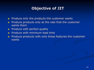 74
Objective of JIT
 Produce only the products the customer wants
 Produce products only at the rate that the customer
wants them
 Produce with perfect quality
 Produce with minimum lead time
 Produce products with only those features the customer
wants
 