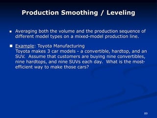 89
 Averaging both the volume and the production sequence of
different model types on a mixed-model production line.
 Example: Toyota Manufacturing
Toyota makes 3 car models - a convertible, hardtop, and an
SUV. Assume that customers are buying nine convertibles,
nine hardtops, and nine SUVs each day. What is the most-
efficient way to make those cars?
Production Smoothing / Leveling
 