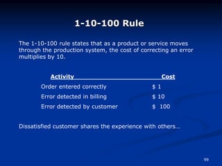 99
1-10-100 Rule
The 1-10-100 rule states that as a product or service moves
through the production system, the cost of correcting an error
multiplies by 10.
Activity Cost
Order entered correctly $ 1
Error detected in billing $ 10
Error detected by customer $ 100
Dissatisfied customer shares the experience with others…
 