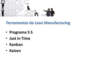 Ferramentas da Lean Manufacturing
• Programa 5 S
• Just in Time
• Kanban
• Kaizen
 