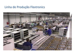 Linha de Produção Flextronics
 