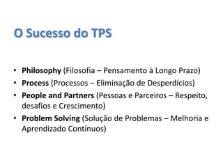 O Sucesso do TPS
• Philosophy (Filosofia – Pensamento à Longo Prazo)
• Process (Processos – Eliminação de Desperdícios)
• People and Partners (Pessoas e Parceiros – Respeito,
desafios e Crescimento)
• Problem Solving (Solução de Problemas – Melhoria e
Aprendizado Contínuos)
 