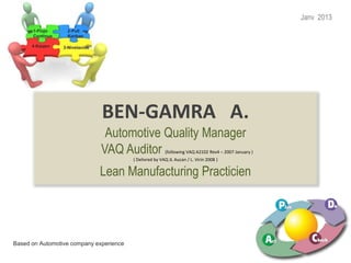 Janv 2013




                              BEN-GAMRA A.
                               Automotive Quality Manager
                              VAQ Auditor                (following VAQ A2102 Rev4 – 2007 January )
                                         ( Delivred by VAQ JL Aucan / L. Virin 2008 )


                             Lean Manufacturing Practicien




Based on Automotive company experience
 