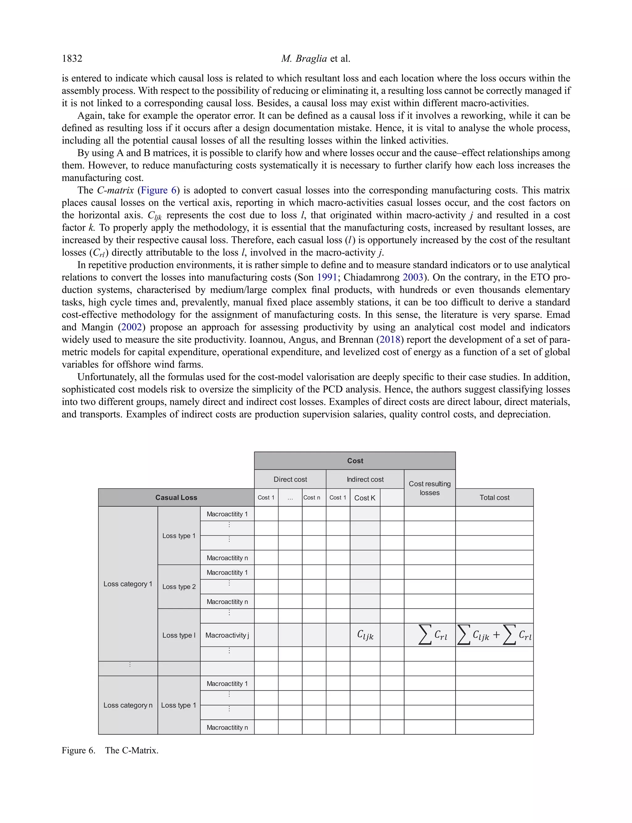 Leanmanufacturingtoolinengineertoorderenvironment-Projectcostdeployment.pdf