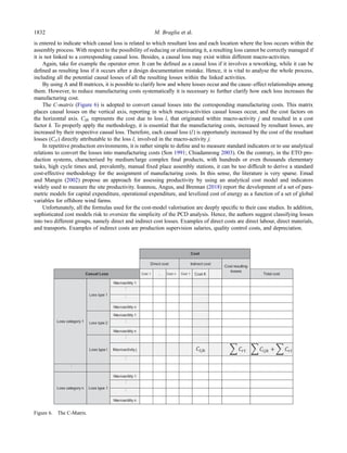 Leanmanufacturingtoolinengineertoorderenvironment-Projectcostdeployment.pdf