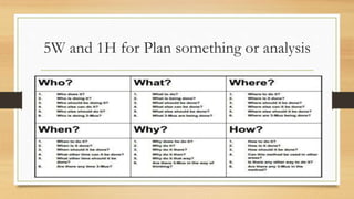 5W and 1H for Plan something or analysis
 