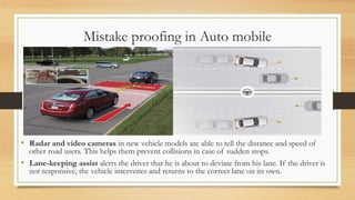 Mistake proofing in Auto mobile
• Radar and video cameras in new vehicle models are able to tell the distance and speed of
other road users. This helps them prevent collisions in case of sudden stops.
• Lane-keeping assist alerts the driver that he is about to deviate from his lane. If the driver is
not responsive, the vehicle intervenes and returns to the correct lane on its own.
 